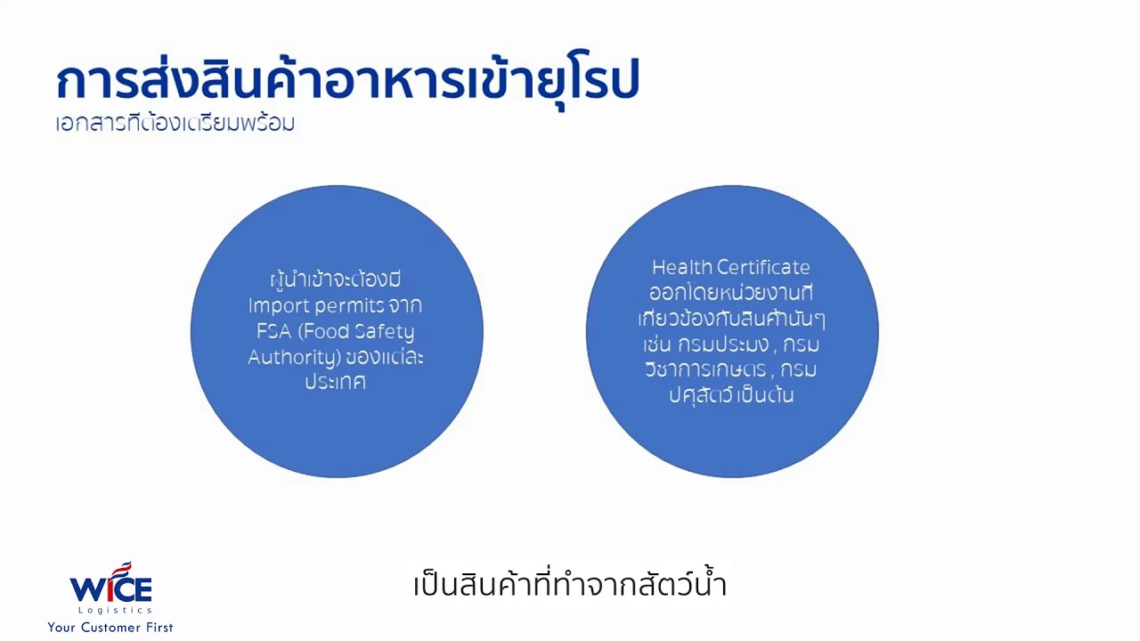 EP 9 : การขนส่งสินค้าประเภท "อาหาร" ไปยังปลายทางประเทศต่างๆ