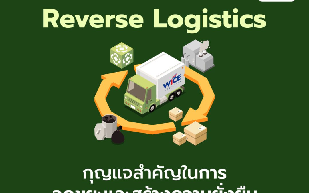 Reverse Logistics: The Key to Reducing Waste