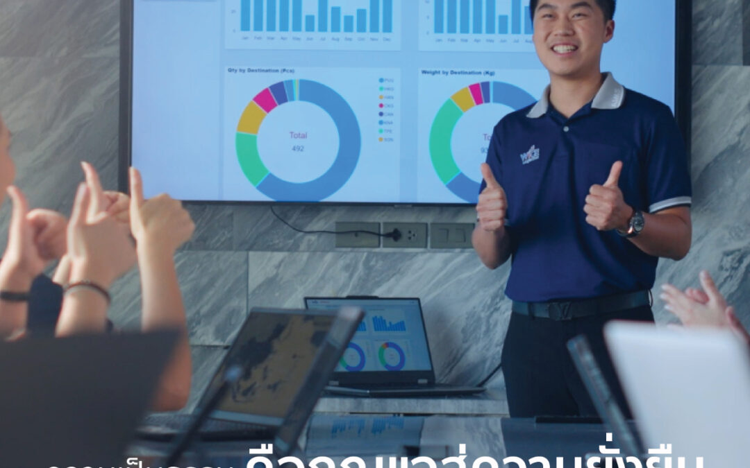 ค่าจ้างที่เป็นธรรมและสภาพการทำงานที่เหมาะสม: กุญแจสู่ความยั่งยืน